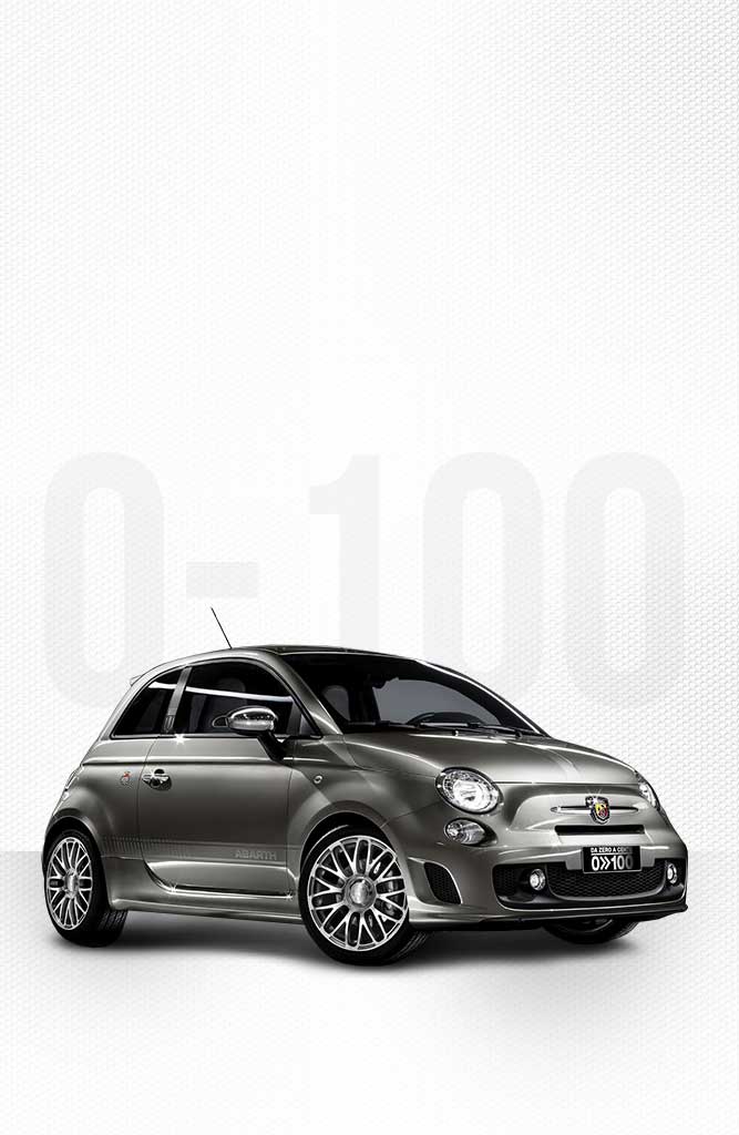 Zero cento Sport City Car in Grey
